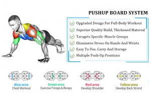 Multi-Functional Upgraded Foldable Push Up Board with Resistance Bands