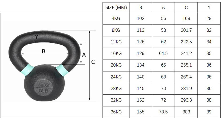 Kettlebell011